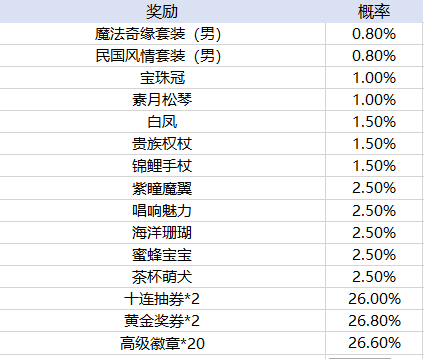 皇冠体肓官网登录官方版超级玛丽旗舰版游戏下载